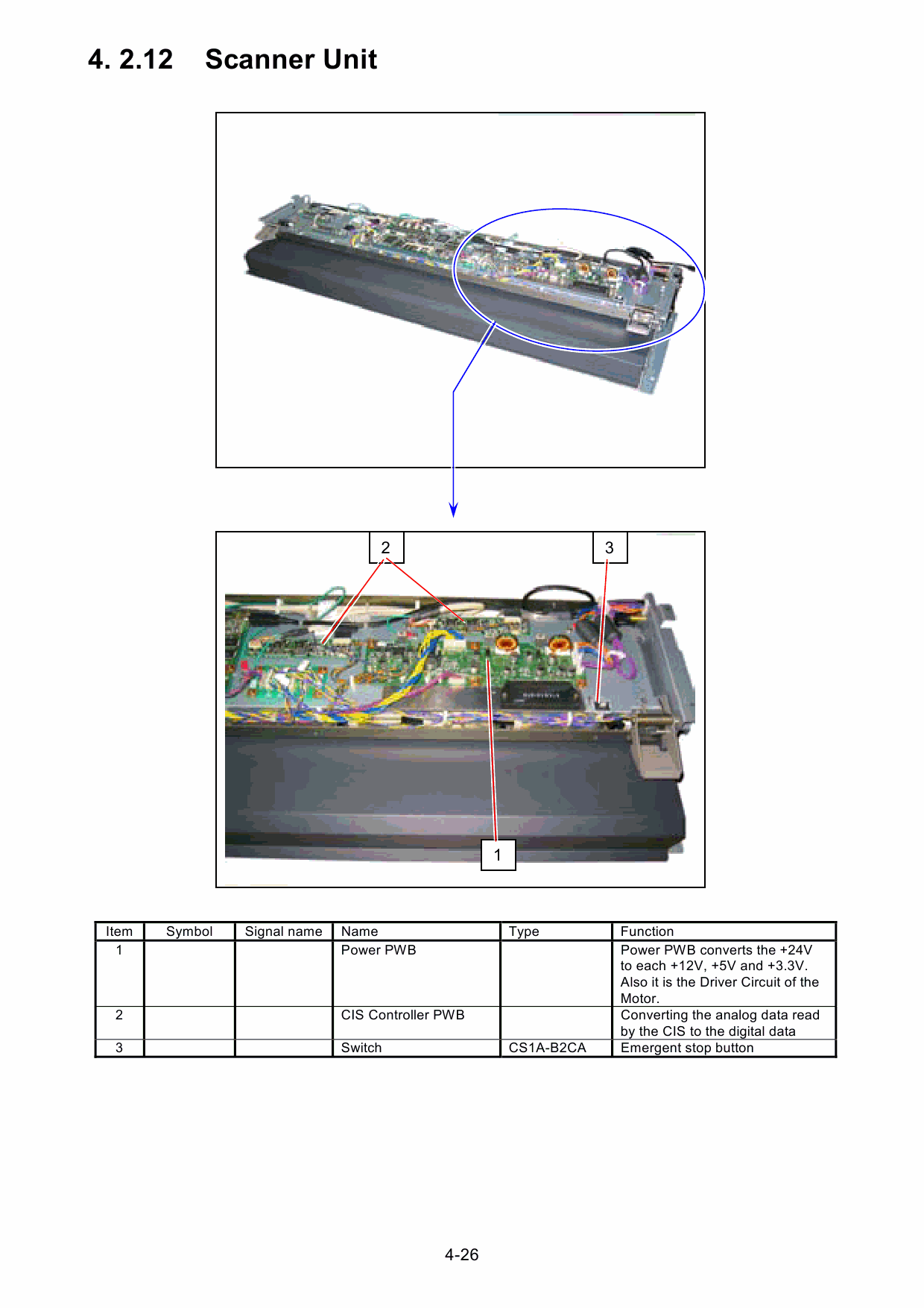 KYOCERA WideFormat KM-3650w Service Manual-2